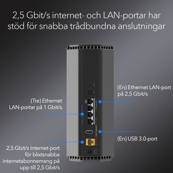 Netgear Nighthawk WiFi 7 Router RS200, 6.5Gbps Netgear