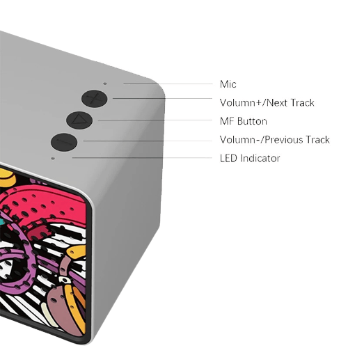 Bluetooth-kaiutin, hopea graffitilla