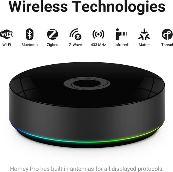 Athom Homey Pro - controller til hjemmeautomatisering, 2023
