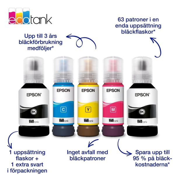 Epson Blekkstråleskriver EcoTank ET-3950Epson