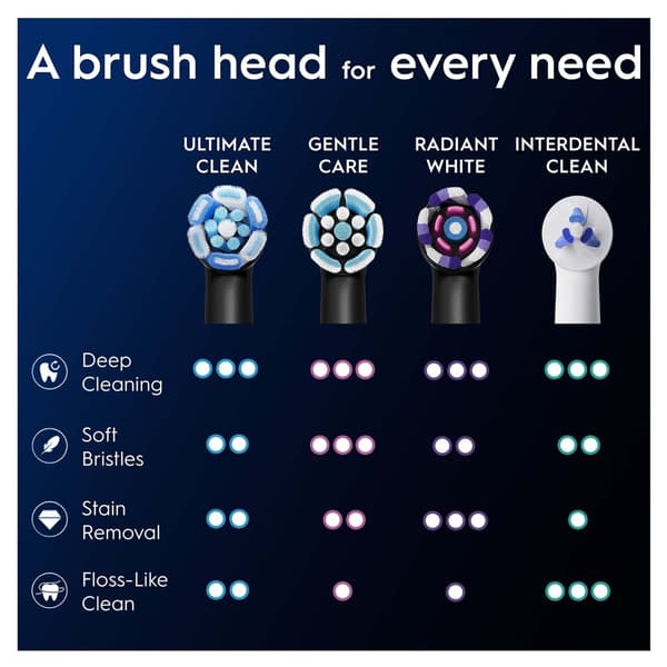 Oral B Borsthuvud iO Ultimate Clean Black 2st
