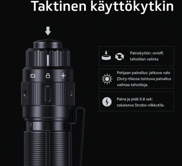 Fenix PD36 TAC lommelygte