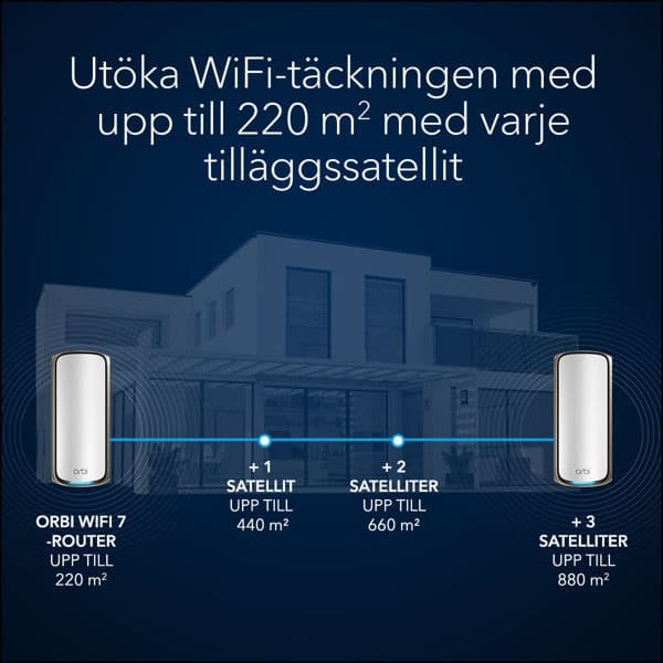 Netgear Range Extender ORBI970 WIFI7 Satellite Netgear