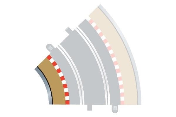 Scalextric Rad 2 indre kanter og barrierer (for C8206)
