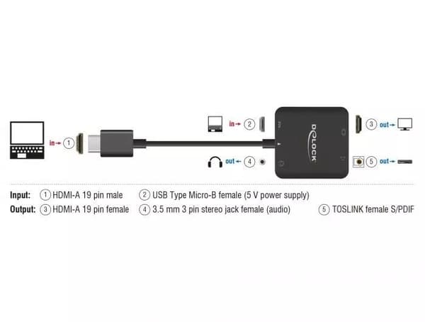 DeLOCK HDMI Audio Extractor 4K 60 Hz compact, black