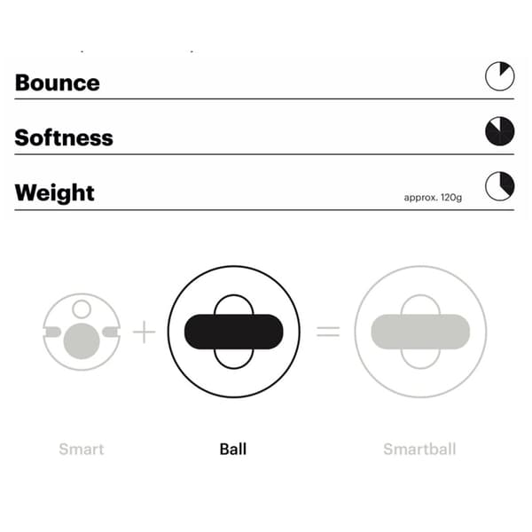 Playfinity Squezey Ball – Myk ball uten sensor