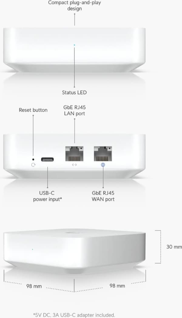 Ubiquiti UniFi Gateway Lite -palomuuri