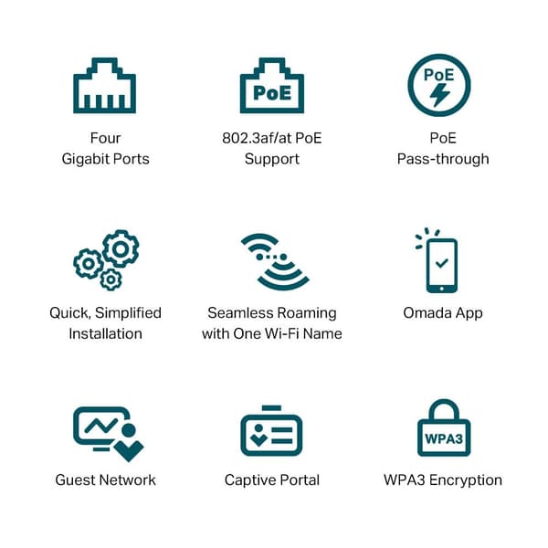 TP-Link AX3000 Veggplate Wi-Fi 6 aksesspunkt /EAP655-Wall
