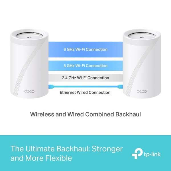 TP-Link Deco BE65 Wi-Fi 7 BE9300 Mesh Wi-Fi-system til hele hjemmet (1-pak)