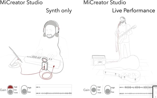 Austrian Audio MiCreator System Set mikrofonuppsättning