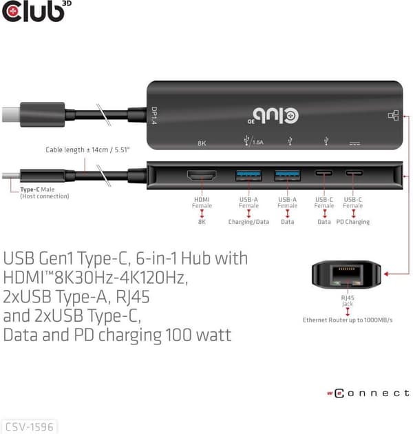Club 3D Type-C 6-i-1-hub