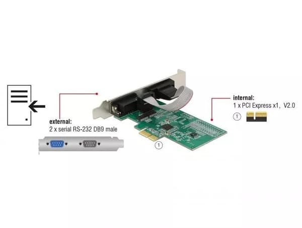 DeLOCK PCI Express-kort > 2 x seriell RS-232