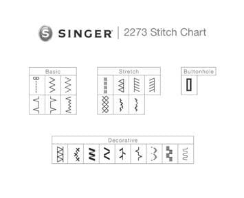 Singer Tradition 2273 ompelukone