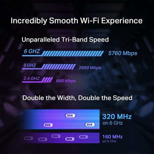 TP-Link BE9300 Tri-Band Wi-Fi 7 Bluetooth PCIe-sovitin /Archer TBE550E