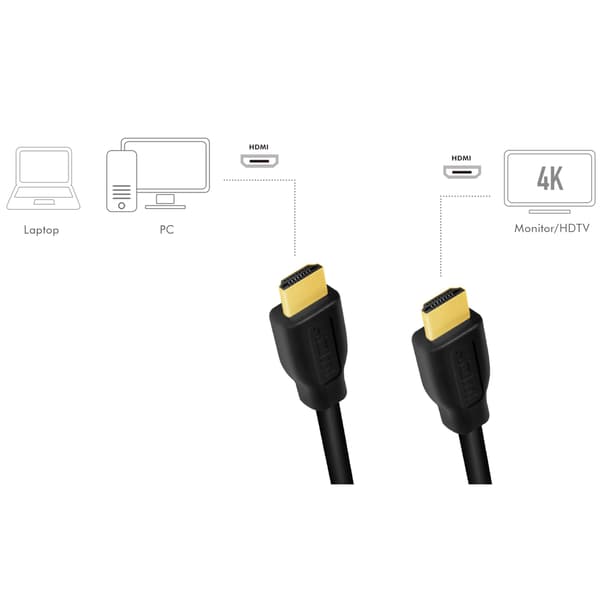 LogiLink HDMI-kabel Premium High Speed