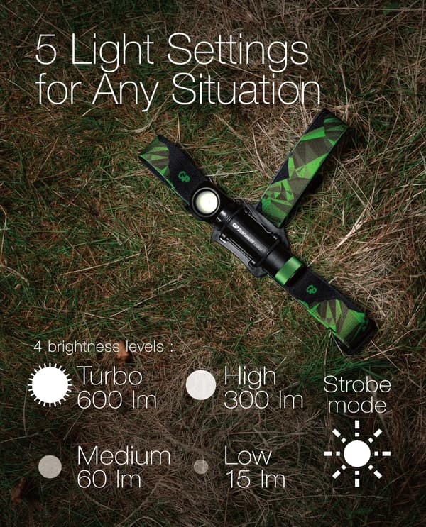 GP Discovery Power hodelykt 600 lm Li-Ion