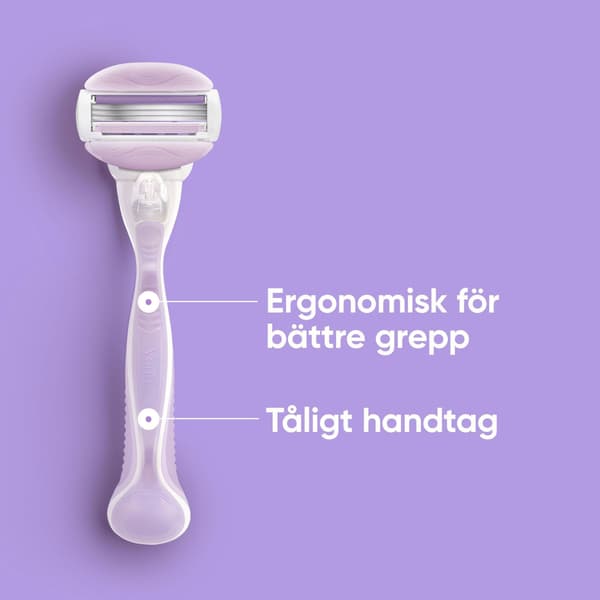 Gillette Rakhyvel Comfortglide Breeze + 2st rakblad