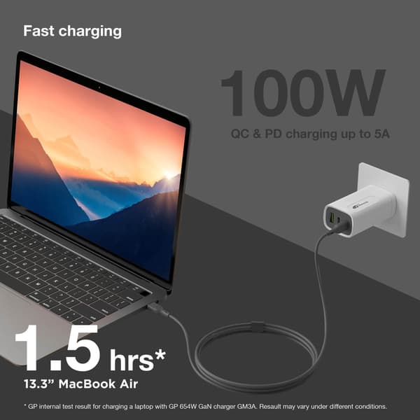 GP Kabel USB-C Till USB-C 100W CC2P 2m