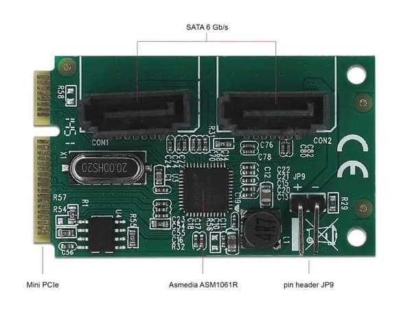 DeLOCK Mini PCIe-omvandlare till 2 x SATA med RAID