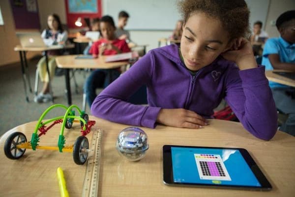 Sphero Bult