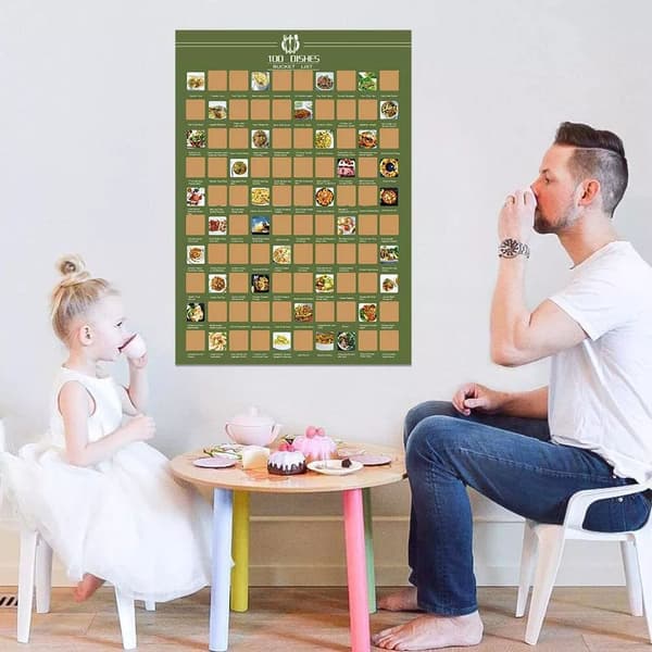 100 Maträtter Bucket List Poster