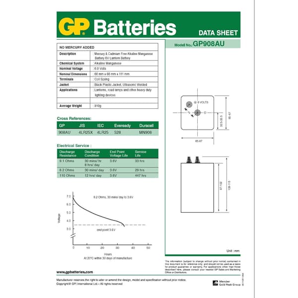 GP Paristo Alkaline 4LR25/908AU 6V 1-Pack