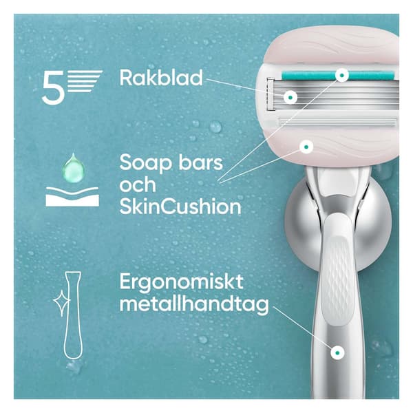 Gillette Venus Rakblad Pro Comfortglide Sensitive 4st