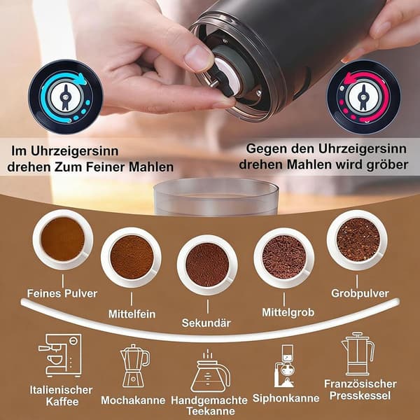 Genopladelig USB-C Bærbar Elektrisk Konisk Kaffekværn (Sort)