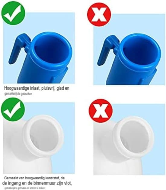 Urinal för män - Bäcken för män - Urinal för män - Urinal för män med lock