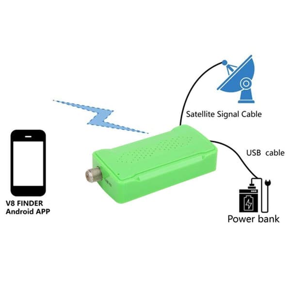 BT03 satellitsökare stöder Bluetooth, är kompatibel med Android och iOS och levereras med en USB-kabel.