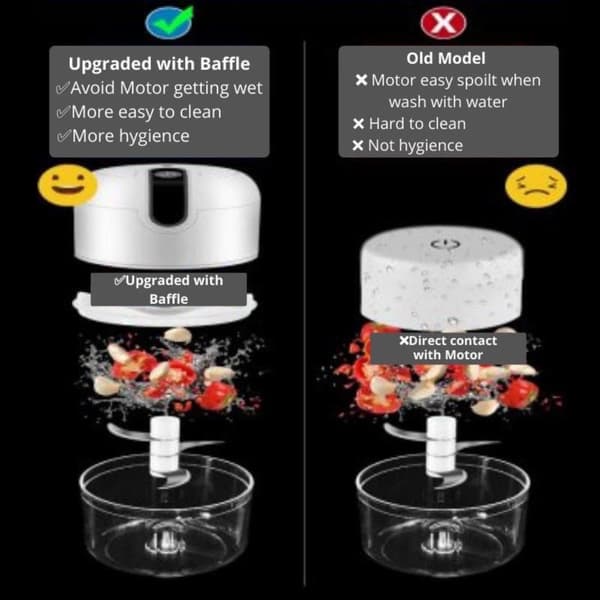 Gratis USB Mini Elektrisk Madhakker 250ml Bærbar Blender Hvidløg