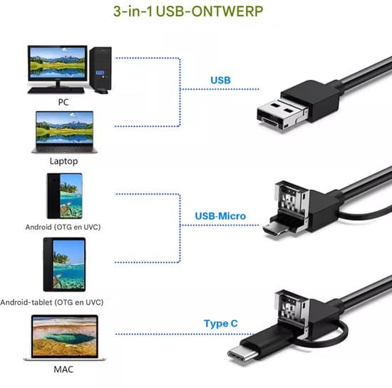 Endoskop - 2m kabel - 5.5mm interface - 6 LED lys - Vandtæt - Endoskopkamera - Til Android systemer
