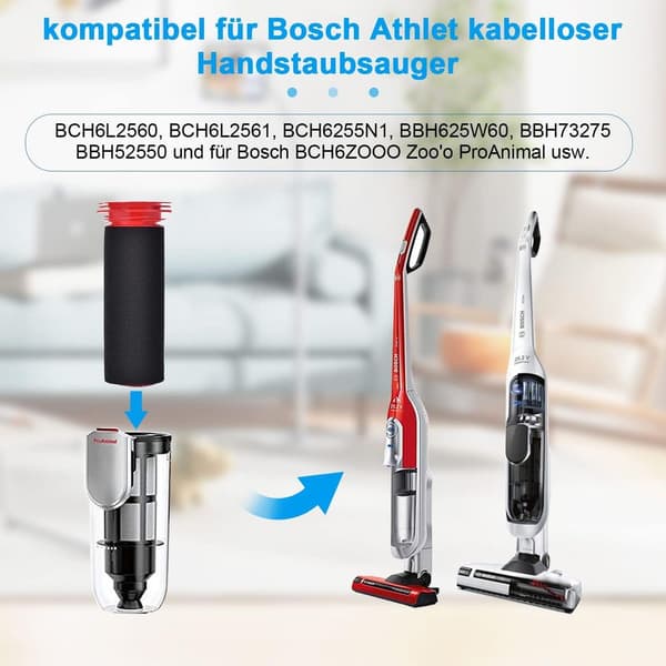 3 vaskbare erstatningsfiltre til Bosch poseløs håndholdt støvsuger