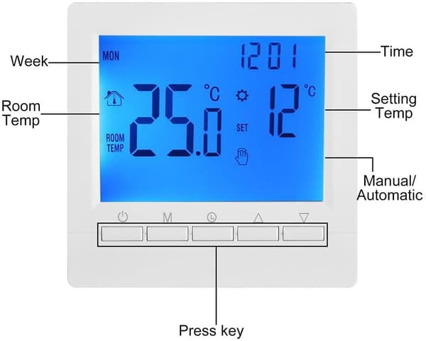 Intelligent programmerbar termostat lämplig för väggmonterade gaspannor med LCD-display