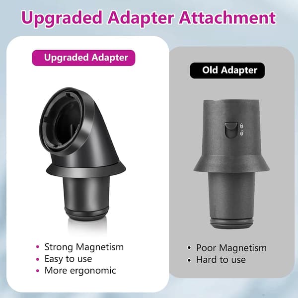 Inkluderer 1 par 20 mm lange krøllejern + 2 adaptertilbehør til Dyson Sonic hårtørrer.