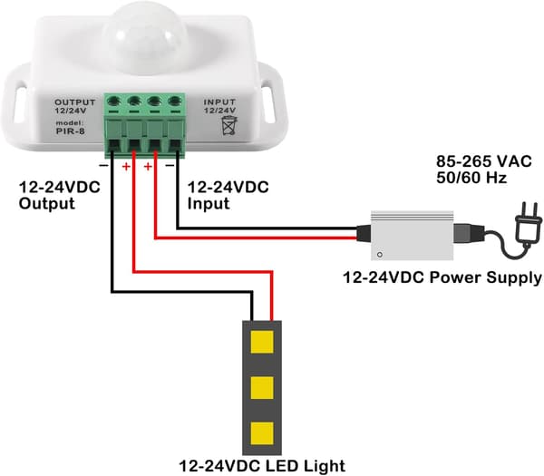 2-pak Sensor LED Bevægelsessensorafbryder - Hvid