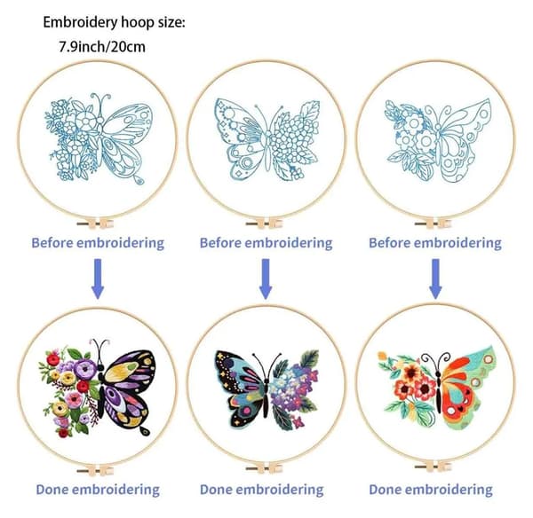Tredelad broderisats