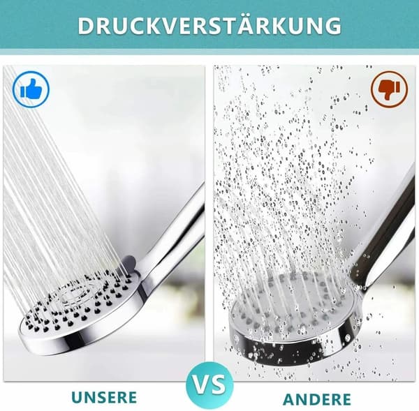 Vandbesparende brusehoved, 2-meter slange, ABS-materiale, let at rengøre