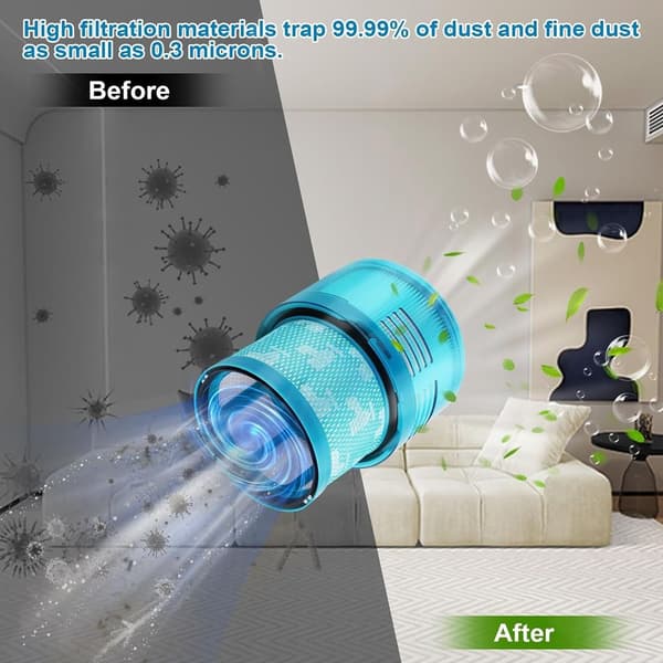 Kompatibel med Dyson Detect Absolute 5. generations støvsugerfilter – Kompatibel med vaskbart HEPA-filter til Dyson G5 Detect støvsuger