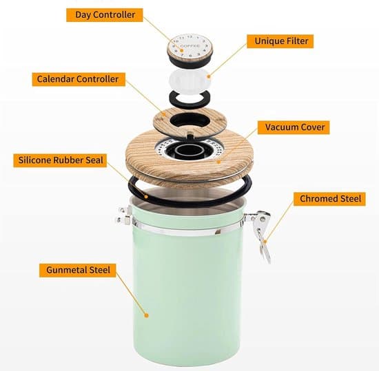 1,8L forseglet kaffebeholder i rustfrit stål med CO2-udluftning (trækornsdesign)