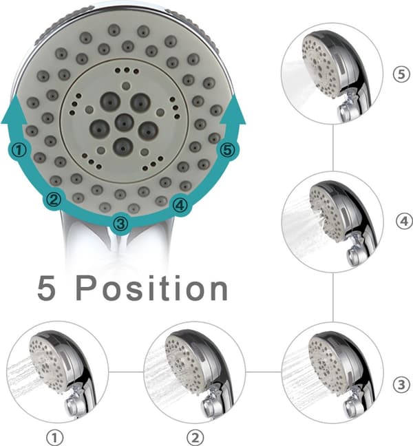 5 spraytilstande, håndholdt bruser, højtryksbruser, regnbruser, univ. bruser, vandbesparende bruser m/ vandstopfunktion.