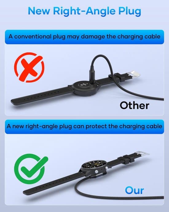 2-i-1 1,2M USB-C & USB-A opladerkabel til Garmin Fenix 8/7/6, Vivoactive, Forerunner