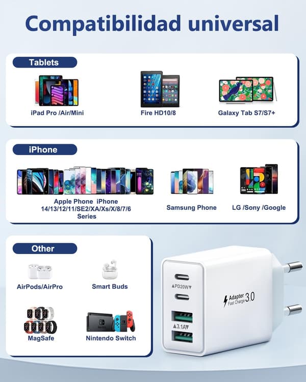 20W 2PD+3USB pikalataava puhelinlaturi