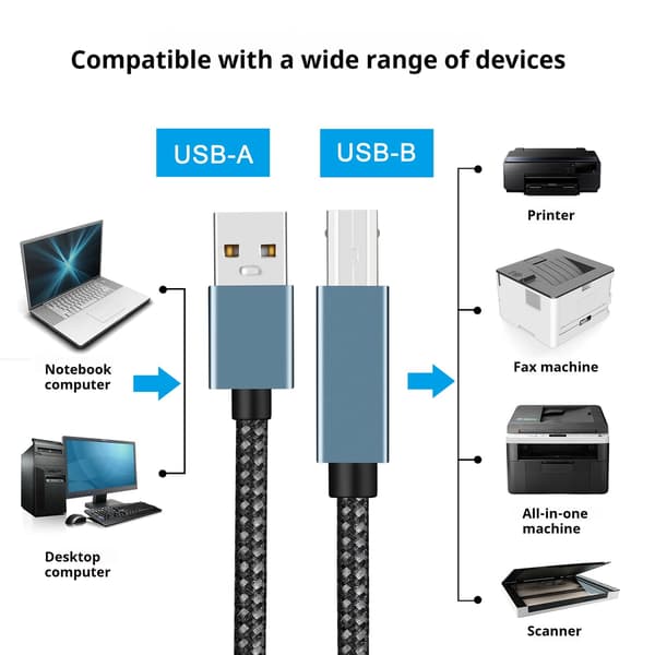 USB-B til USB-C datakabel, 3 meter, kompatibel med HP/Epson/Brother printere, sort.
