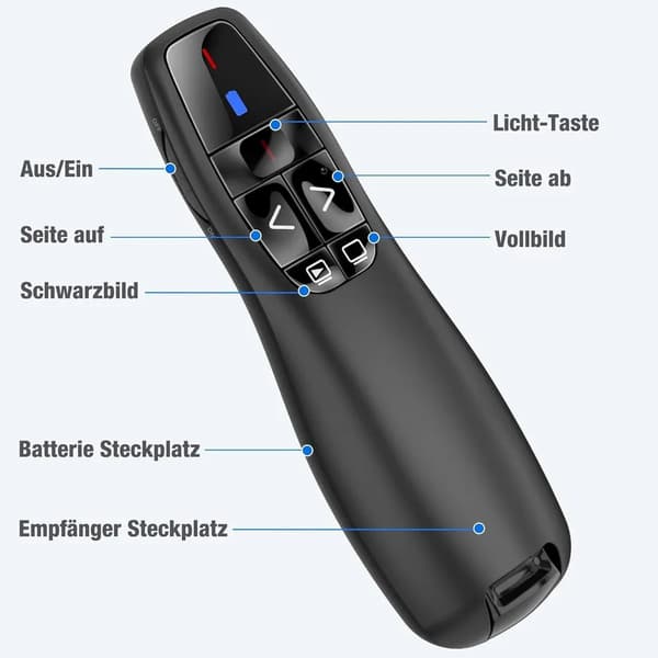 Ergonomisk trådløs præsentationsfjernbetjening til bærbare computere, 2,4 GHz USB-præsentationspeger, kompatibel med Windows, Mac, Linux, Android.