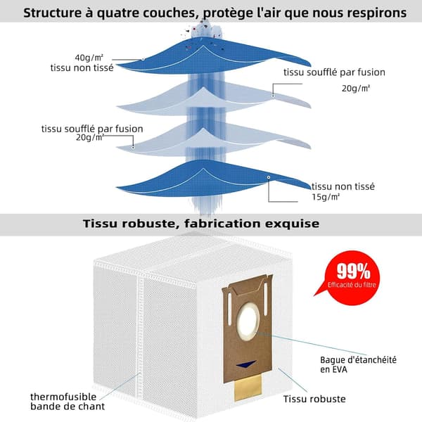 20-dele sæt Ecovacs DEEBOT N10 N10 Plus OZMO N8 tilbehør