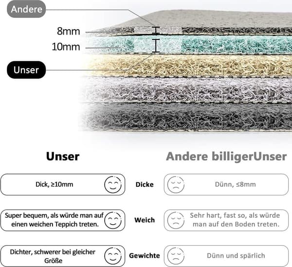 Brusemåtter, skridsikre badeværelsesmåtter, badekarrmåtter m/ drænhuller