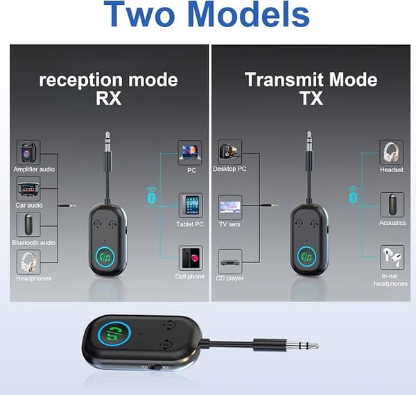 Bluetooth-sender 5.3, 2-i-1 modtager/sender til tv'er, telefoner, tablets, lydsystemer.