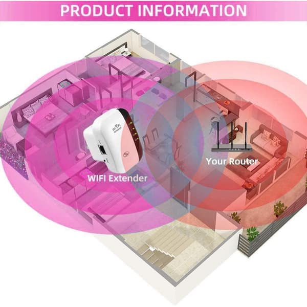 Repeater Wifi 300mbps 2.4ghz Antenne Extender Wifi Wps Kabel