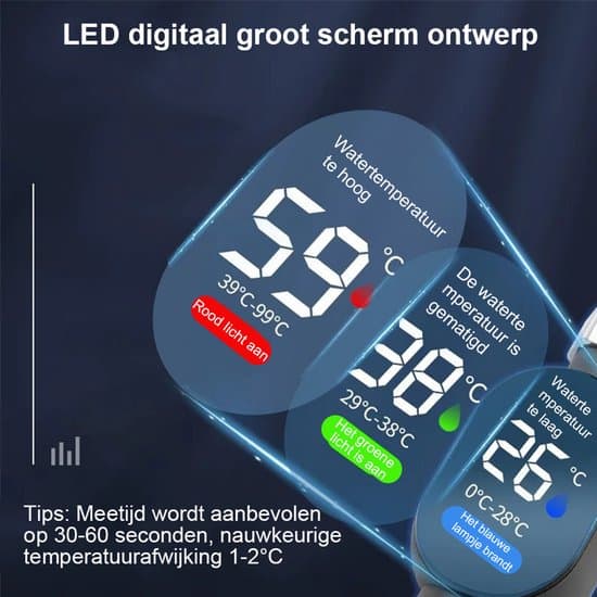Termometer - Duschtermometer - Termometer och Display - Vattentät - Vattentermometer - Lämplig för Dusch och Bad - Svart